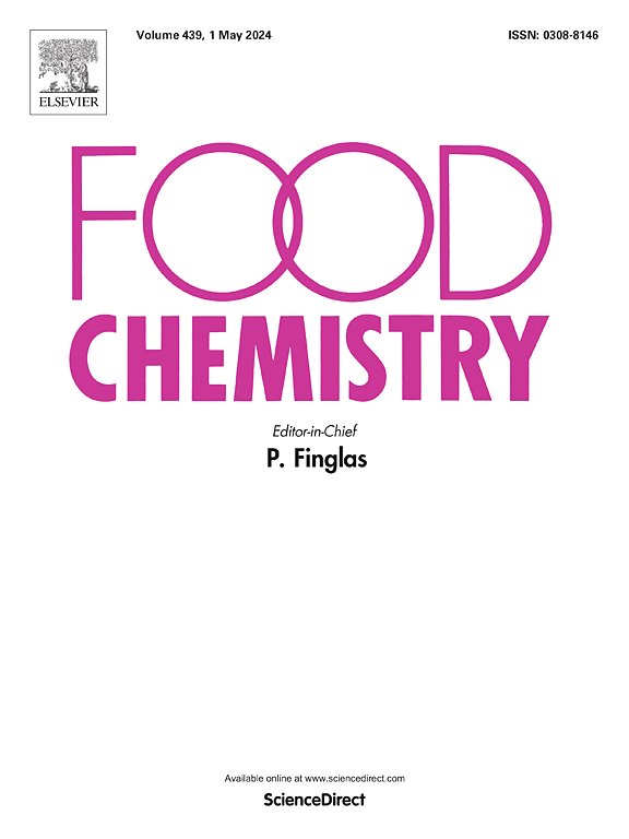 Go to journal home page - Food Chemistry